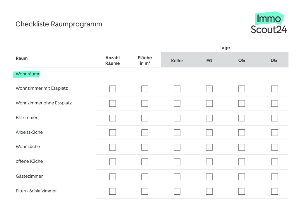 Checkliste Raumprogramm Checkliste Raumprogramm